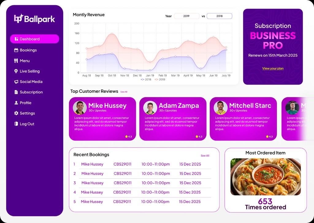 Revenue + booking operations