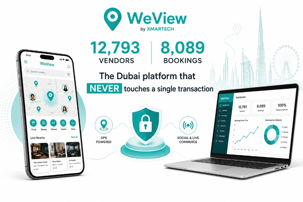 WeView