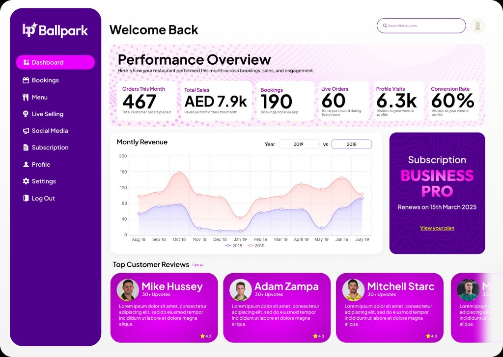 WeView live-commerce product catalog with vendor listings and category browsing for a Dubai marketplace app